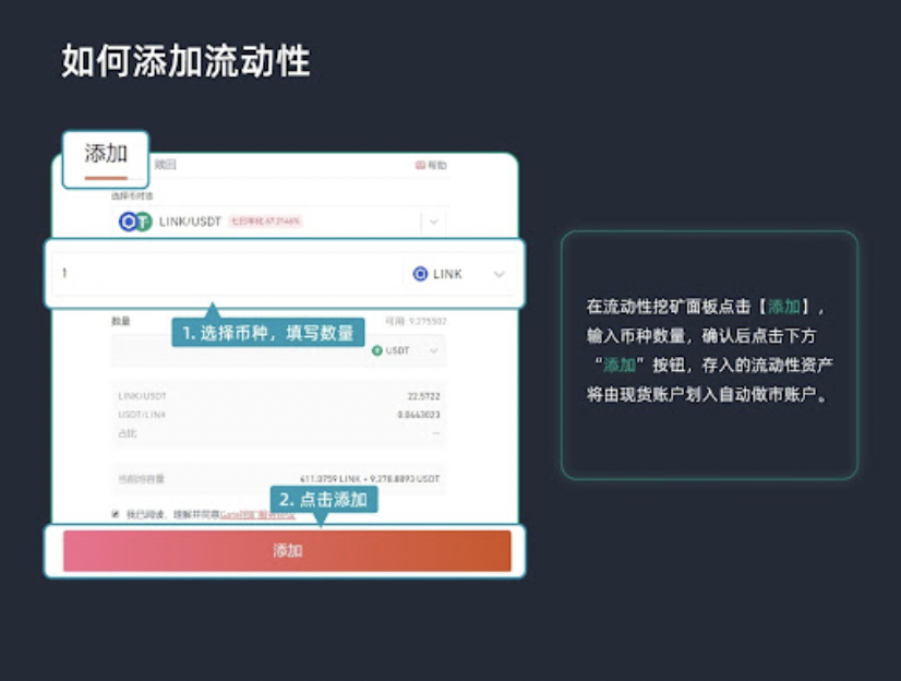 Gate.io 已开启ITGR/USDT,ITGR/ETH新版流动性矿池奖励(自动做市商AMM模式),各新增额外限时奖励12,205 ITGR